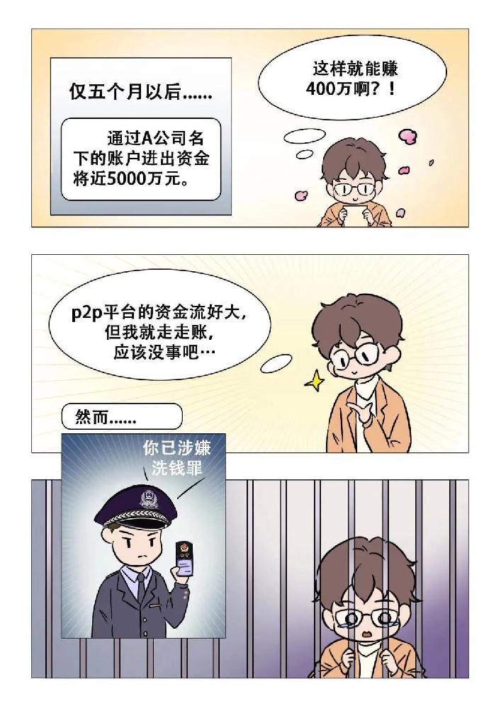 【反洗钱专栏】一图看懂洗钱的罪与罚