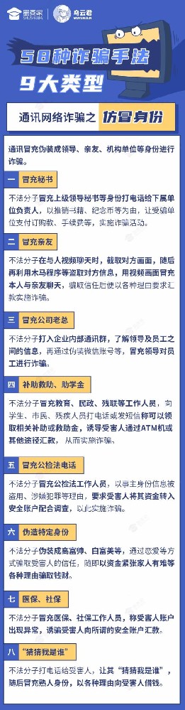 反诈宣传丨常见58种诈骗手法9大类型，赶紧来看看吧